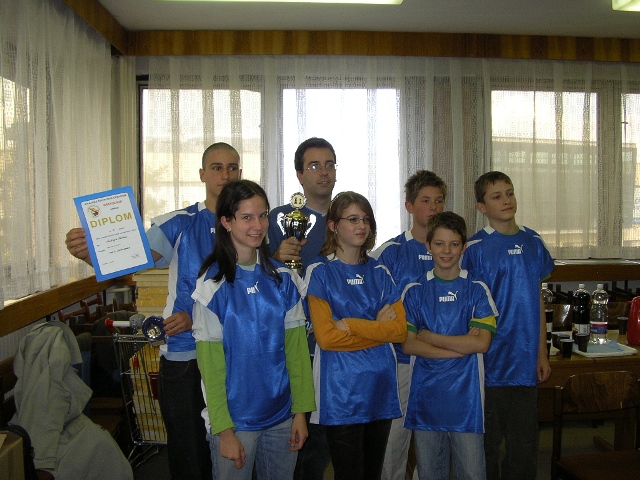 Bratislavský samosprávny kraj - 3.miesto 63